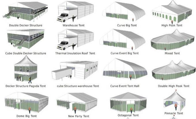 Tenda commerciale della tela cerata del PVC del bene durevole/tende gonfiabili del partito della cupola